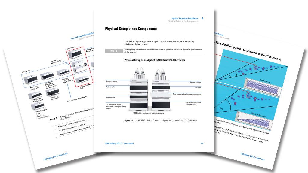 Agilent User Guide Innenseiten